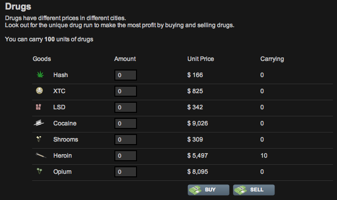 Comparing contraband prices in the Street Crime city market